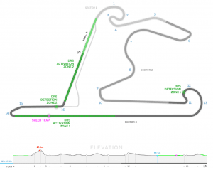 Fórmula 1 - GP China
