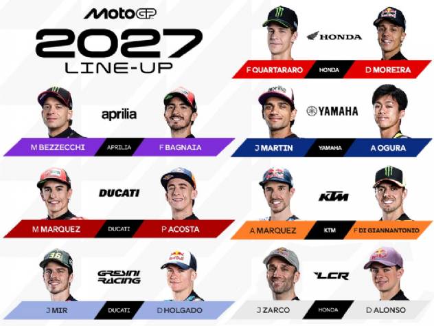 Diogo Moreira é promovido à equipe oficial Honda HRC na MotoGP 2027 com motores de 850 cm³